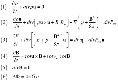 16 февраля 2021 года состоялось очередное заседание Президиума Российской академии наук
