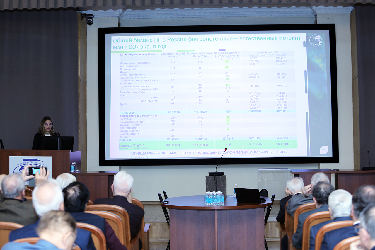 Доклад директора Институт глобального климата и экологии им. академика Ю.А. Израэля члена-корреспондента РАН А.А. Романовской