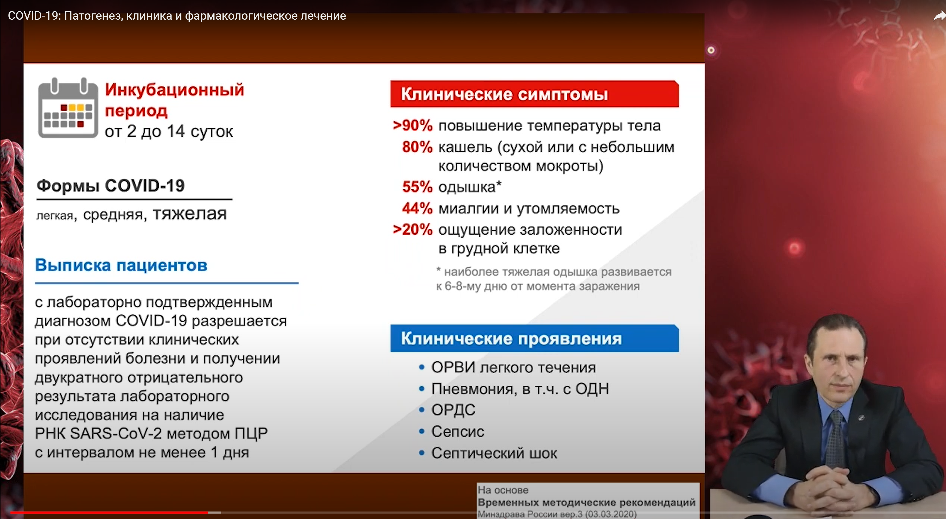 Кирилл Зыков: COVID-19: Патогенез, клиника и фармакологическое лечение