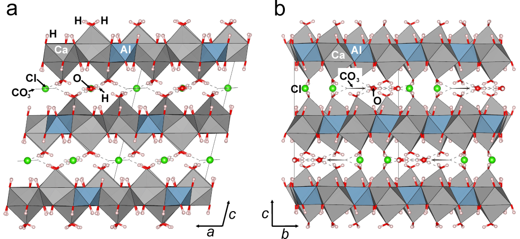  Впервые описана структура редкого минерала-«сэндвича»