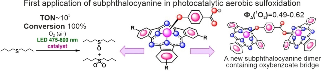 Синтез субфталоцианиновых фотокатализаторов