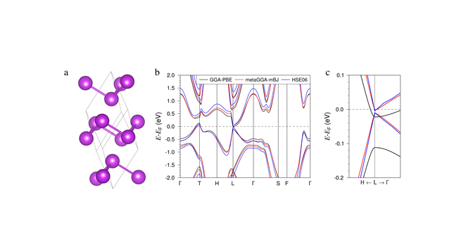 Предсказание оптоэлектронных метаматериалов на основе наночастиц внедренных в (Al,Ga)As матрицу