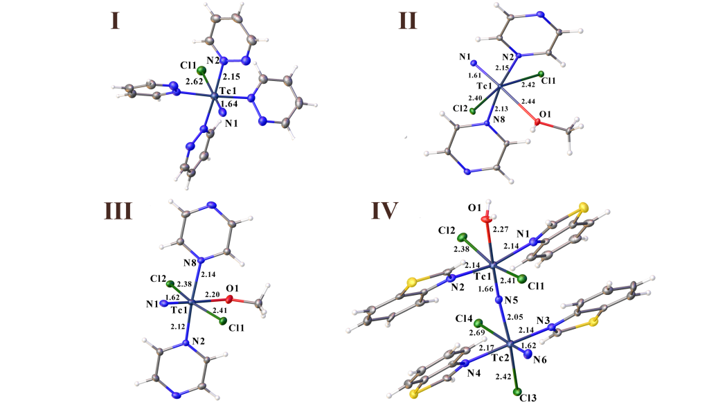 Нитридные комплексы расширяют понимание координационной химии технеция