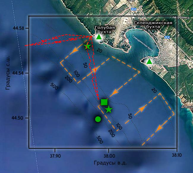 Зелёный треугольник — береговые метеостанции; зелёные звёздочки — станции в составе донного ADCP и заякоренной термокосы; зелёный круг — зонд-профилограф «Аквалог» на заякоренной буйковой станции; зелёный ромб — навигационный буй с авиоматической метеостанцией; красные молнии — доплеровский КВ радар для измерения поверхностных течений на акватории полигона; штриховая линия со стрелками — галсы судна при проведении измерений скорости течения буксируемым за судном ADCP и CTD-зондирований (опционально)