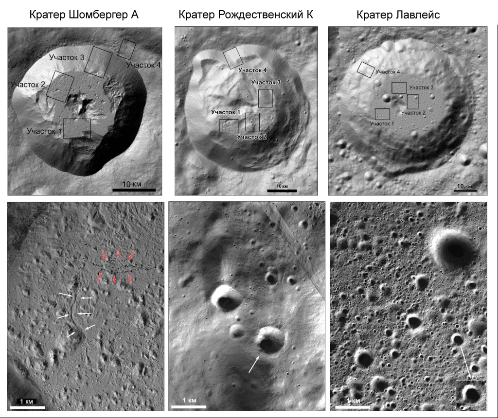 В верхнем ряду изображения изучавшихся кратеров, полученные методом отмывки по данным высотомера LOLA с участками исследований. В нижнем ряду ShadowCam изображения участков исследований на днищах кратеров. Слева изображение участка исследований 2 на днище кратера Шомбергер А. Белые стрелки указывают на русло застывшего ударного расплава, красные стрелки на трещины. В центре изображение участка исследований 2 на днище кратера Рождественский К; стрелка указывает на кратер с «лопастным» валом. Справа изображение участка исследований 2 на днище кратера Лавлейс; в правом нижнем углу увеличенное изображение кратера с «лопастным» валом