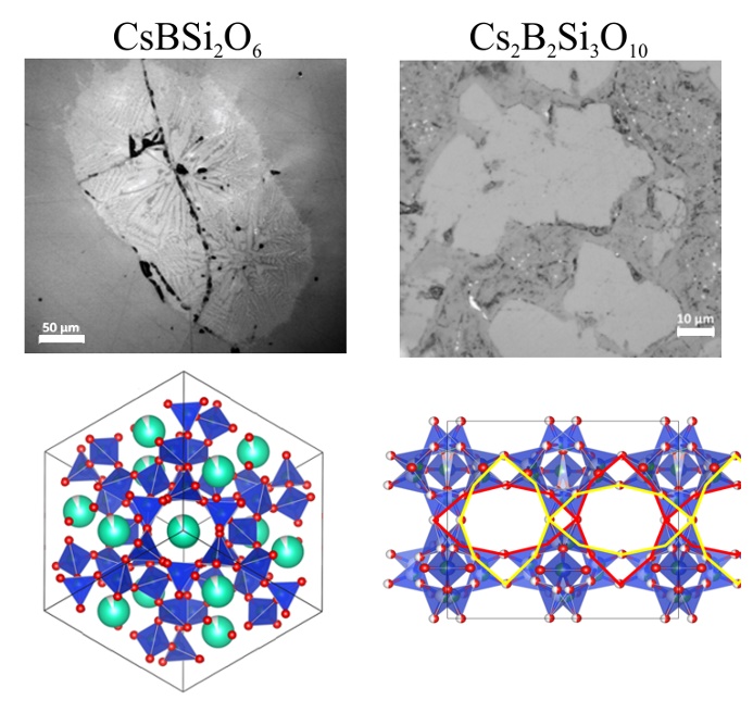 Оптические изображения кристаллических боросиликатов цезия