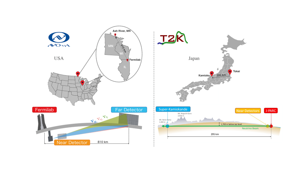 Проведён первый совместный анализ данных экспериментов NOvA и T2K по измерению параметров осцилляций нейтрино