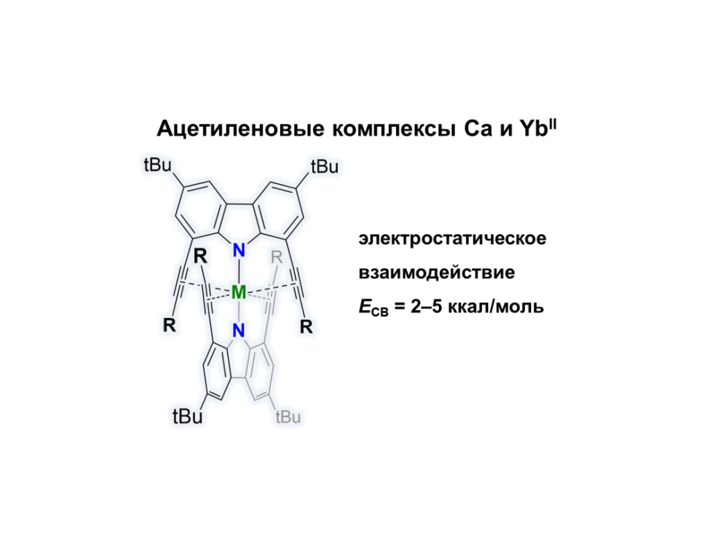 Исследованы η2-Ацетиленовые комплексы Ca(II) и Yb(II)