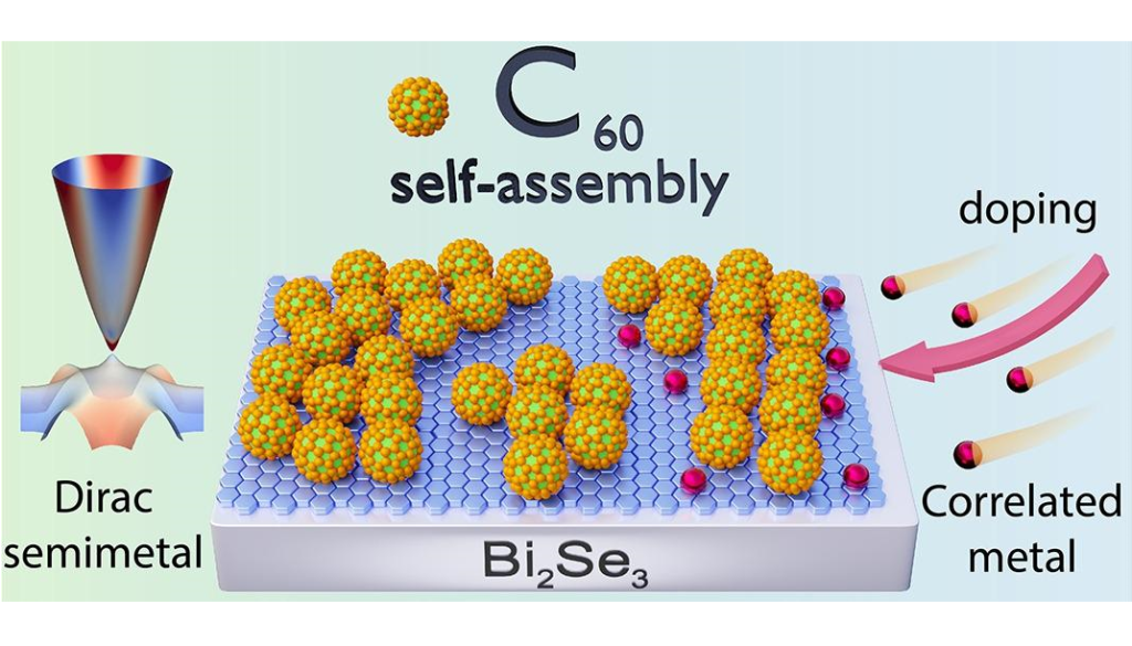 Создан перспективный гибридный материал для электроники будущего