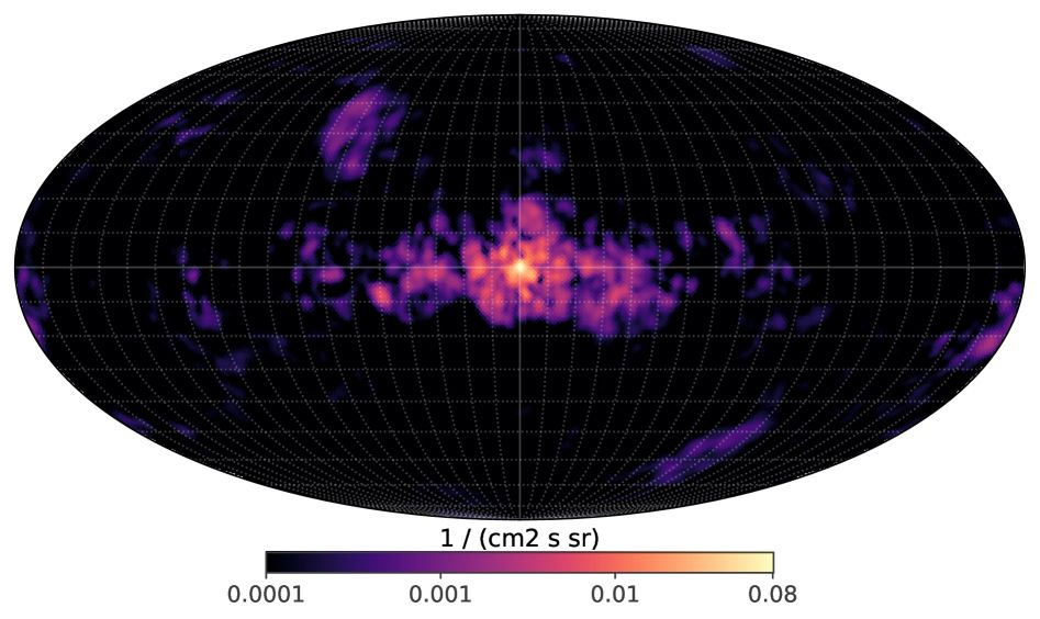 Источник: Hiroki Yoneda, Thomas Siegert, Saurabh Mittal. Astronomy & Astrophysics, 2025. CC BY 4.0 Карта распределения плотности аннигиляции позитронов в Галактике, построенная на результатах наблюдения космической обсерваторией Integral в течение 20 лет