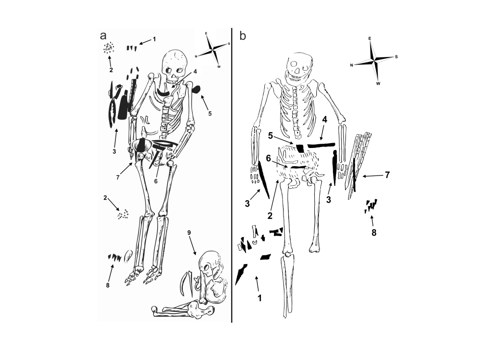 Погребения Верхоленского могильника, цифрой 7 на рис. а и цифрой 4 на рис. b показаны костяные игольники. Иллюстрация: ИАЭТ СО РАН