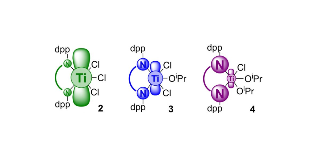 Лиганд-индуцированные редокс-превращения в комплексах титана с аценафтен-1,2-дииминовым лигандом