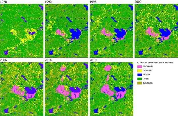 Изменения классов землепользования и земельного покрова с 1978 по 2019 год