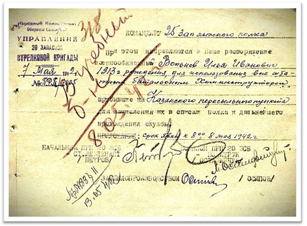 Призывные документы