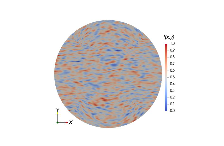 Реализации гауссовых случайных полей, моделирующих неоднородность упругих свойств в образце с пористостью 42%