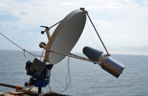 Радиолокационный мониторинг океанских течений