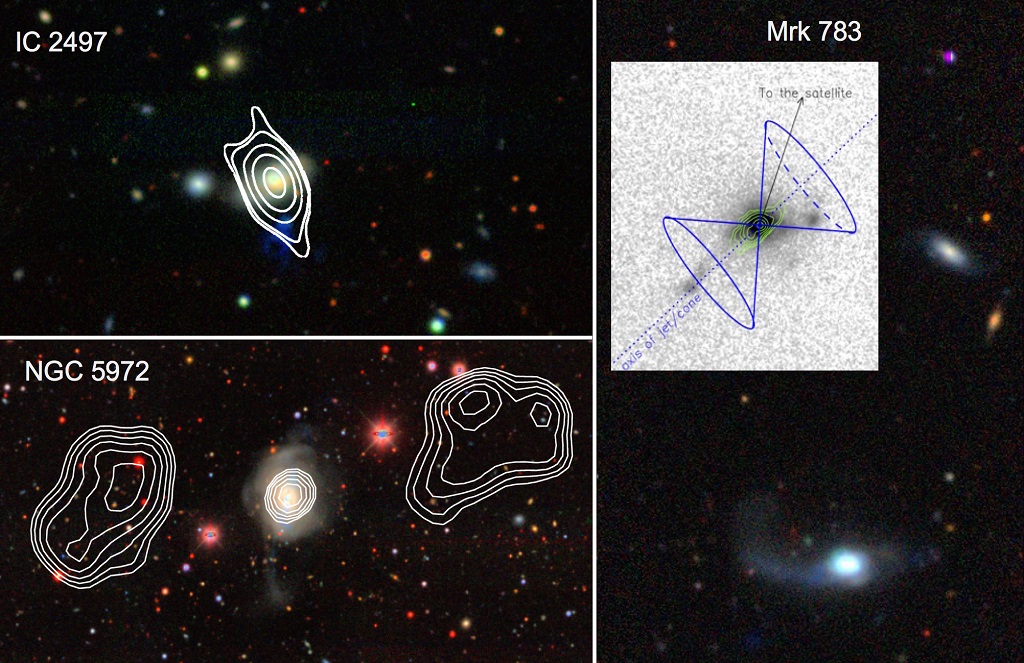 Оптические изображения галактик с переключением режима активности, с нанесёнными на них контурами изображений в радиодиапазоне. Справа показана схема конуса ионизации в галактике Маркарян 783, построенная на основе наблюдений на 6-м телескопе САО РАН и 2.5-м телескопе ГАИШ МГУ