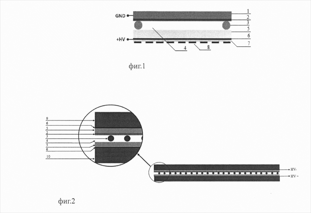 1 — алюминиевый анод; 2 — слой карбида бора; 3 — леска-спейсер; 4 — газовый промежуток (рабочий объём); 5 — термополированное стекло (катод); 6 — полупроводящая эмаль; 7 — изолятор (майлар); 8 — плата со стрипами X и Y; 9 — плата с Х-стрипами, подключенными на линию задержки; 10 — плата с Y-стрипами, подключенными на линию задержки