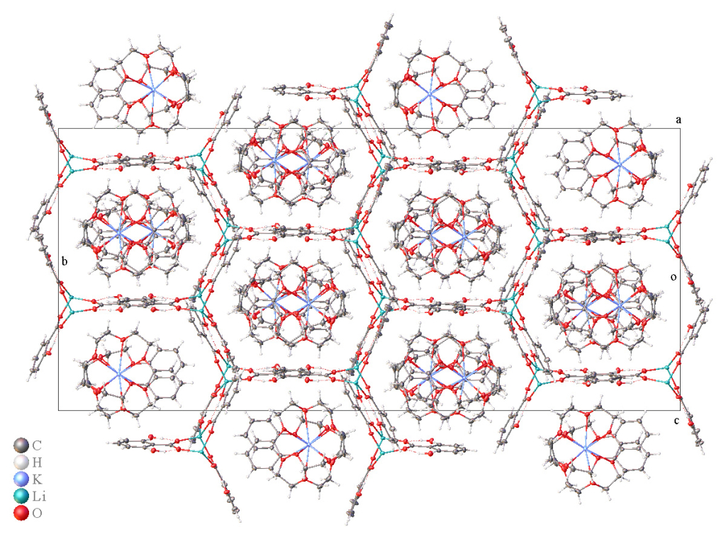  Новый пример металлоорганических каркасных структур на основе щелочных металлов