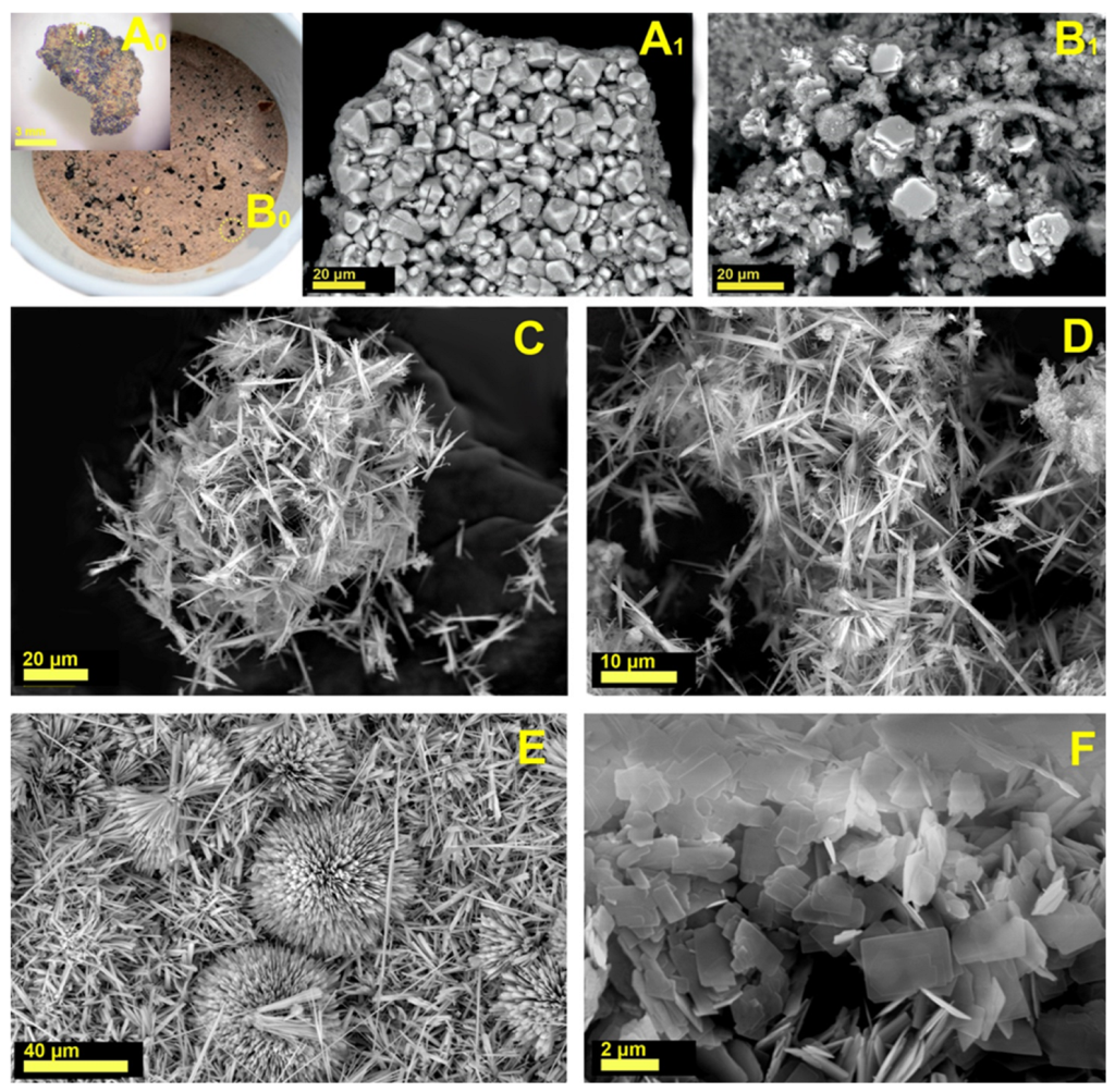 Продукты синтеза: многофазные продукты со смесью кристаллоподобных частиц (A0, A1) ; фаза бирнессита (B0, B1) ; однофазные продукты серандита (C, D) и мангани-эккерманнита (E); смесь фаз серандита и арбрустерита (F)