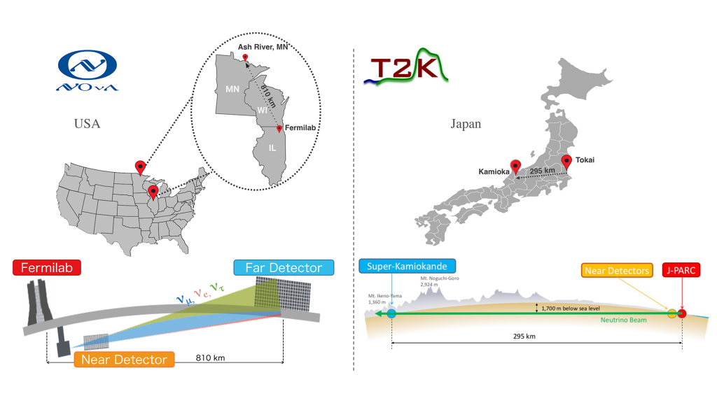 Схема экспериментов NOvA и T2K