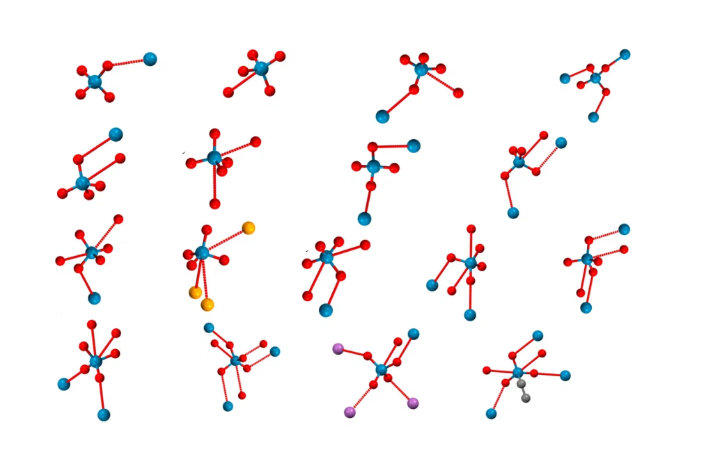 На пути к предсказанию кристаллических структур: предложена классификация анион-анионных взаимодействий тетраэдрических анионов