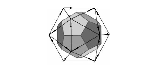 Предложена новая модель гидратной оболочки иона на основе его топологических, электростатических и гидрофильных свойств