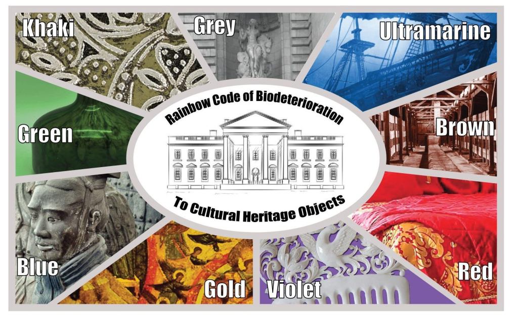 Цветовой код для биопоражения объектов культурного наследия