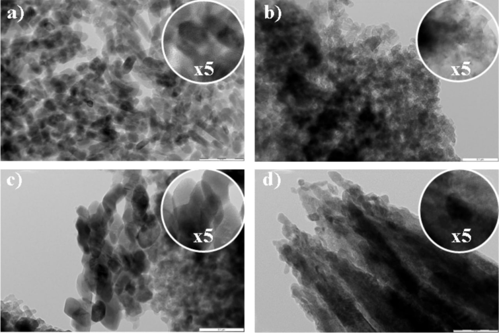  Разработан катализатор для окисления органических соединений при комнатной температуре