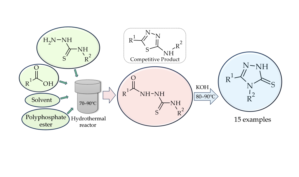  Синтез триазолтиолов: как ацилировать тиосемикарбазид без активации карбоксильной группы?