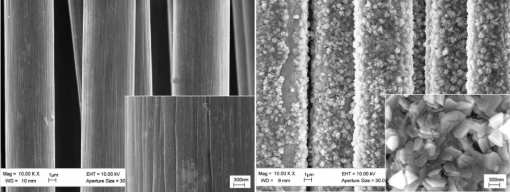 Микрофотографии поверхности углеродного волокна, извлеченного из композита: (а) в исходном состоянии, (b) после термообработки при 600 °С. Источник: Galyshev and Atanov / Metals, 2022.