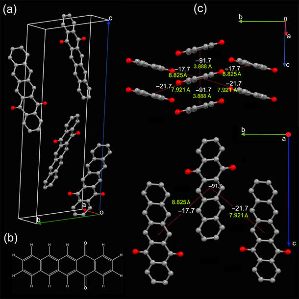 Рис. 3. Кристаллическая структура 5,14-пентацендиона при 85 K: (a) вид элементарной ячейки; (b) структурная формула соединения; (c) диаграмма наиболее сильных взаимодействий в кристалле между ближайшими соседями, с указанием парных потенциалов (в кДж/моль) и расстояний между центрами молекул.