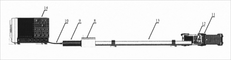 Общий вид измерительного тракта: 8 — корпус ФЭУ; 9 — ФЭУ; 10 – кабель съема сигнала с ФЭУ; 11 — генератор импульсов напряжения; 12 — кабель передачи сигнала с генератора; 13 — светоизолирующий корпус; 14 – осциллограф