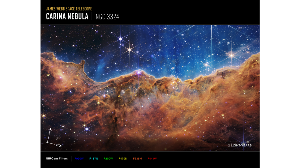Область звездообразования (туманность Киля, NGC 3324). Фото космического телескопа "Джеймс Уэбб" (NASA)