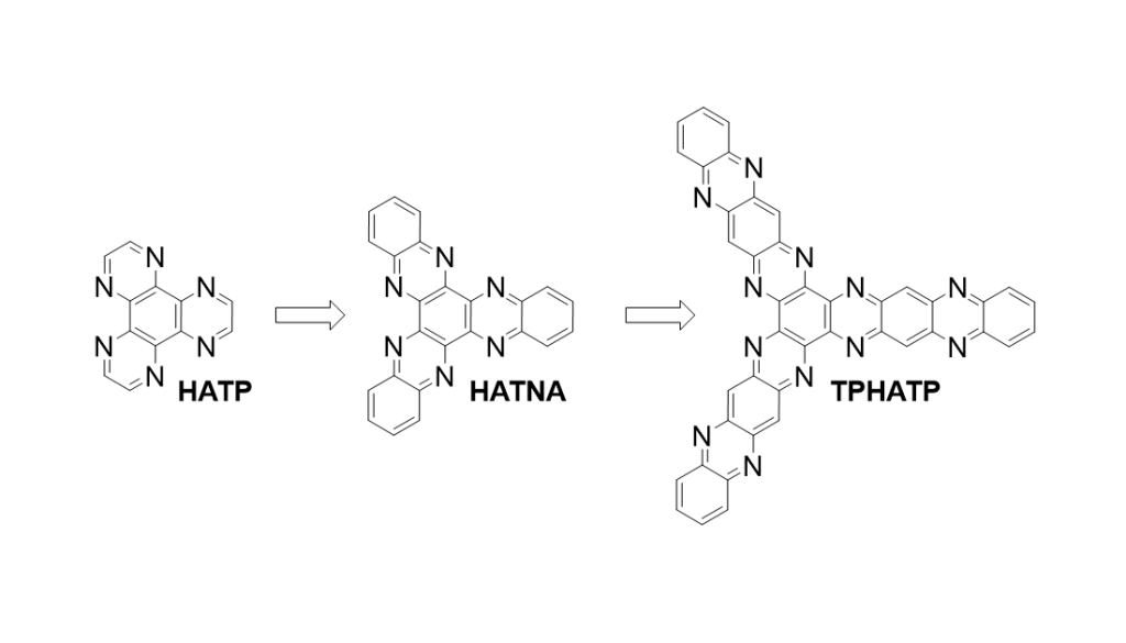  Органический катод для калиевых батарей: энергия в условиях арктического холода