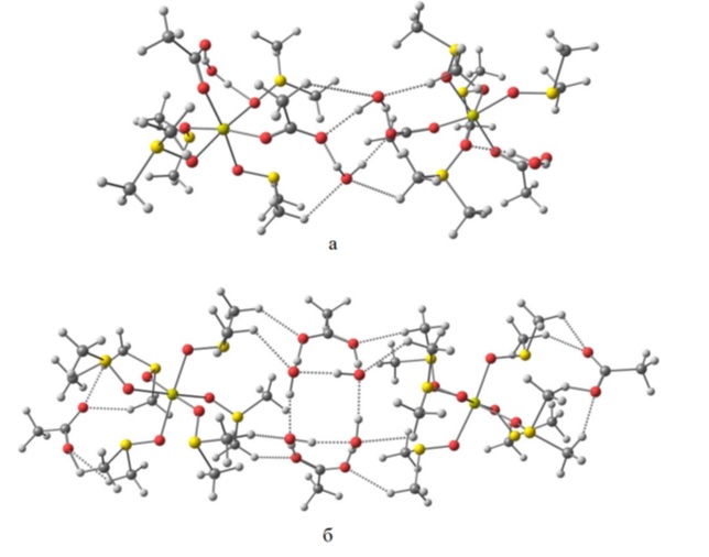 Фрагменты структур, образующихся в устойчивых к кристаллизации стеклах в системе ацетат магния–диметилсульфоксид–вода. Фрагменты составов 1:4:2 (а) и 1:6:4 (б), наглядно демонстрирующие разные способы образования полимерных цепочек (цветовое обозначение атомов: магний – светло-зеленый, кислород – красный, сера – желтый, углерод – серый, водород – белый).