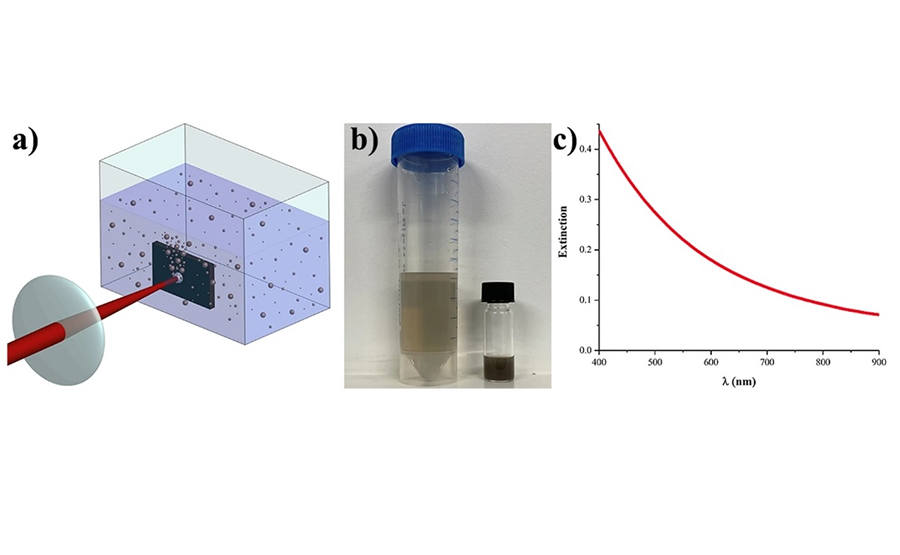 Лазерно-абляционный водный синтез и характеристика элементарных наночастиц бора для биомедицинских применений