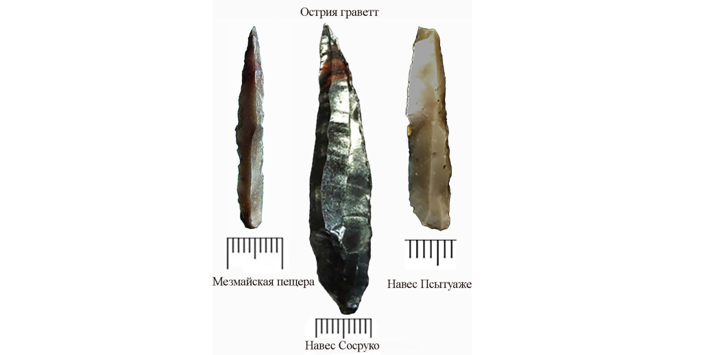 Микроповреждения рассказали, какие острия служили древним жителям Северного Кавказа наконечниками для стрел, а какие – лезвиями ножей