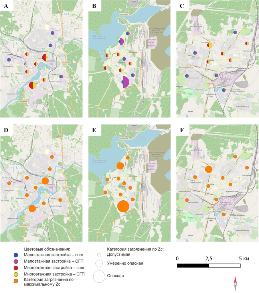 Категории загрязнения снега и снегогрязевой пульпы по суммарному показателю загрязнения: A — Алапаевск, B — Качканар, C — Серов. Категории загрязнения площадок по максимальному значению суммарного показателя загрязнения: D — Алапаевск, E — Качканар, F — Серов