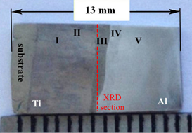 Формирование биметаллического материала Ti-Al методом проволочного электронно-лучевого аддитивного производства