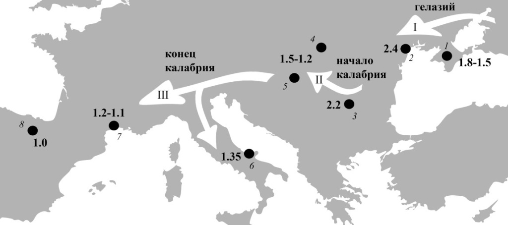 Три этапа (римские цифры) распространения серых куропаток в Европе в раннем плейстоцене. Полужирным шрифтом указан возраст местонахождений с находками этих птиц, курсивом обозначены номера местонахождений (1 – пещера Таврида)
