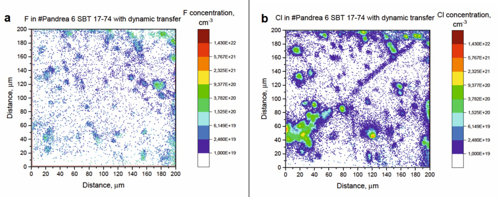 аспределение фтора (а) и хлора (b) в алмазе. Видна приуроченность галогенов к микровключениям и неоднородностям в строении алмаза