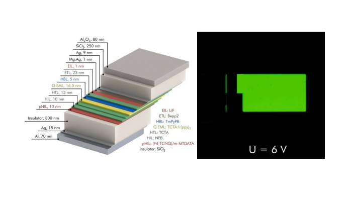  Разработана новая технология изготовления полупрозрачных катодов для органических светодиодов с верхним излучением