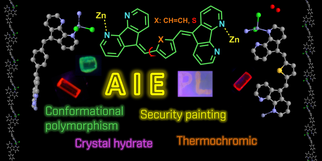 Флуоресцентный гибридный полимер на основе «пропеллерных» молекул поможет в борьбе с подделками