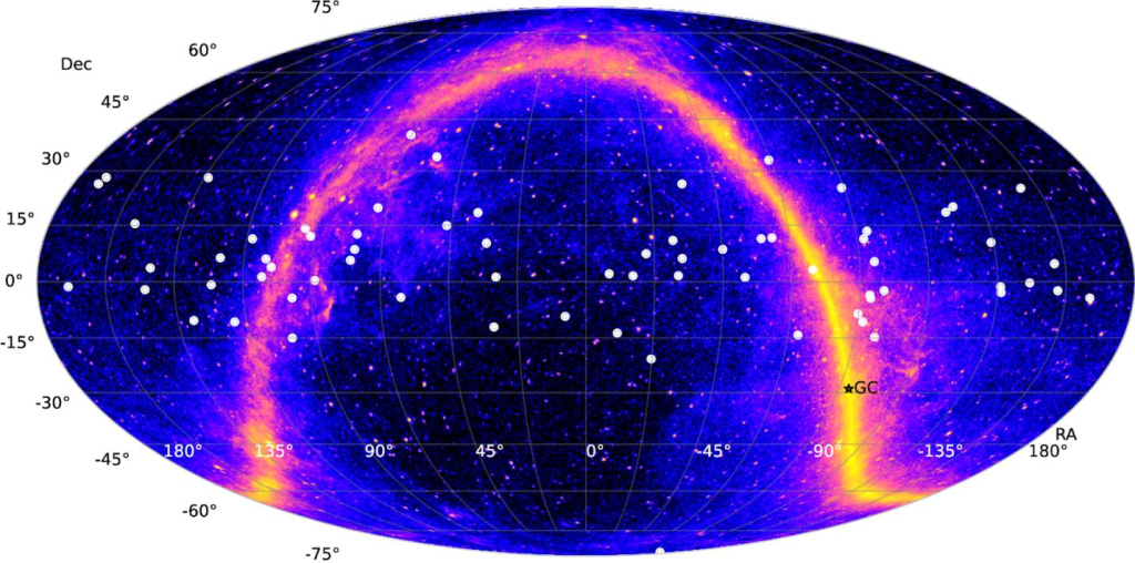 Цветом показано небо в гамма-лучах, ярко прослеживается плоскость Галактики. Направления прихода нейтрино показаны белыми кружками. Центр Галактики (‘GC’) отмечен звездочкой. Российский нейтринный телескоп Байкал-GVD чувствителен к этой области неба и сможет поймать оттуда нейтрино.