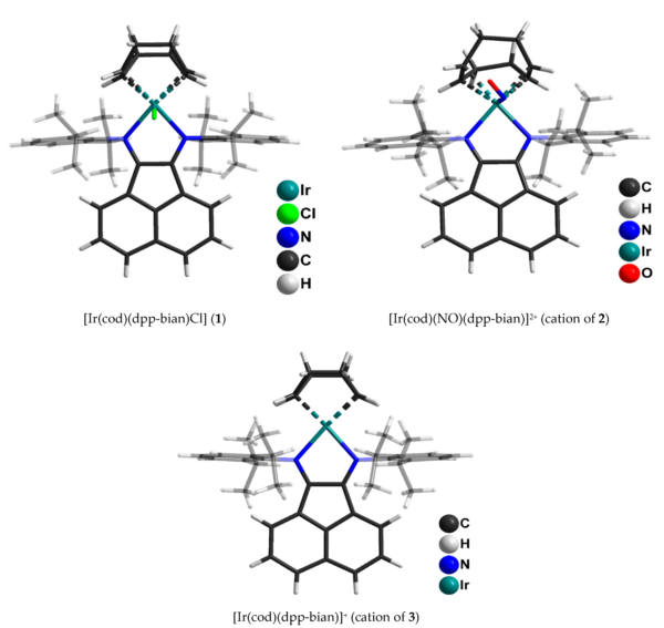 Молекулярная структура трех комплексов иридия с бис(имино)аценафтеном. Источник: Romashev et al. / International Journal of Molecular Sciences, 2023.