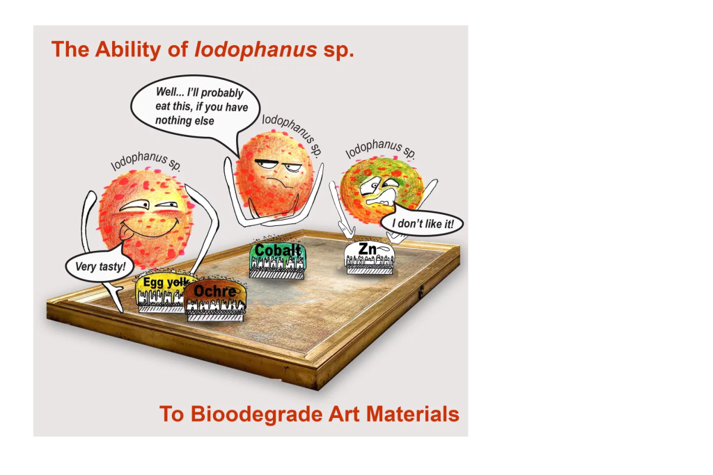 На иконе XVI века обнаружен необычный гриб
