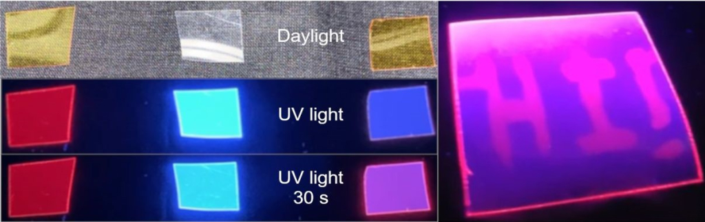 Слева: фотографии полученных люминесцентных плёнок под дневным и ультрафиолетовым светом; справа: результат оптического нанесения надписи «Hi!» на плёнку, содержащую супрамолекулярный гибрид кластерного комплекса и органического люминофора