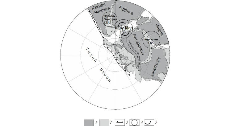 Особенности мезозойского плюмового магматизма Антарктиды по данным  Os-Sr-Nd-Pb изотопии