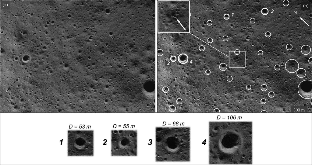 Рисунок 3. Фрагмент мозаики ShadowCam снимков на участок 1; слева изображение поверхности, справа то же с кружками, показывающими кратеры диаметром ≥50. Белый квадрат в центре вокруг места удара. Цифры 1, 2, 3, 4 около кратеров с лопастными вылами. Слева в вверху белая стрелка указывает на маленький кратер, образовавшийся в результате удара. Внизу увеличенные изображения кратеров с лопастными валами